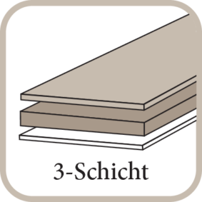 Landhausdielen 3-Schicht Nut/Feder Verbindung